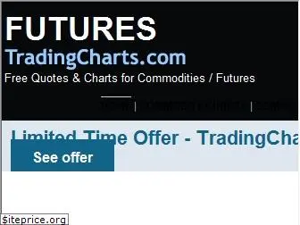 futures.tradingcharts.com