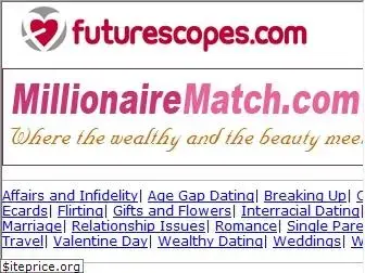 futurescopes.com