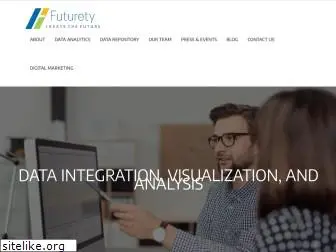 futurety.com