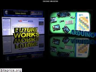 futureworkss.com