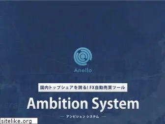 fx-ambition.com