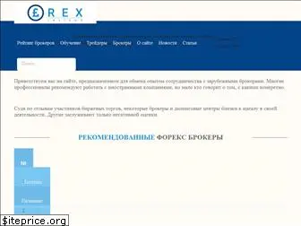 fx-rewiews.com