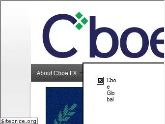 fx.cboe.com