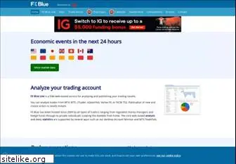 fxblue.com