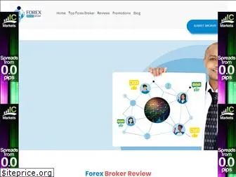 fxbrokerreviews.org