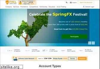 fxclearing.com