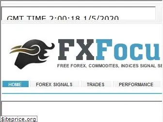 fxfocus.net