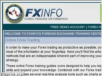fxinfo.com