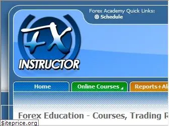 fxinstructor.com