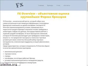 fxoverview.com