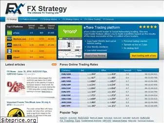 fxstrategy.com