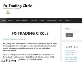 fxtradingcircle.com