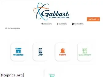 gabbarthost.com