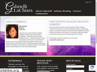 gabrielli.org