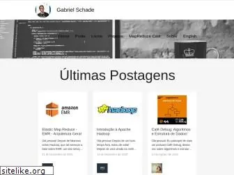 gabrielschade.github.io