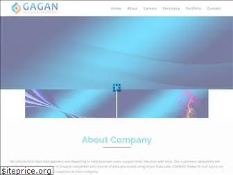 gaganinfo.com
