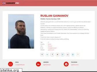 gainanov.pro