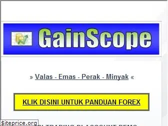 gainscope.site