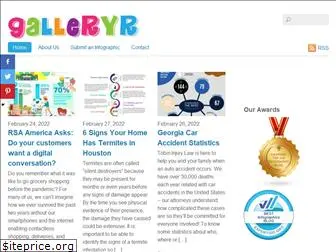 galleryr.org