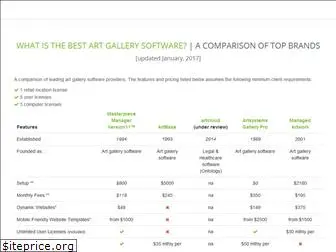 gallerysoftware.com
