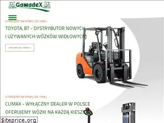 gamadex.com.pl