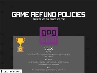 gamerefundpolicies.com