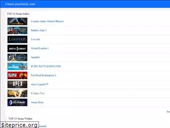 games-popularity.com