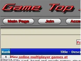 gametopsites.com