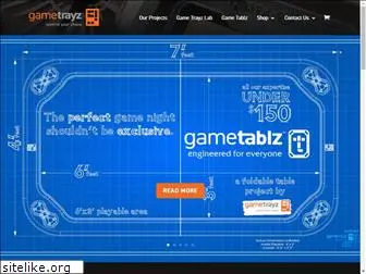 gametrayz.com