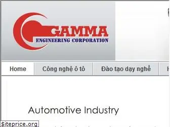 gamma.com.vn