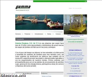 gammaequip.com
