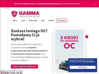 gammainsurance.pl