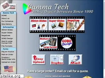 gammatech.com