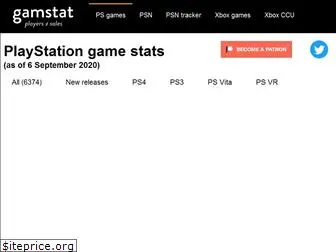 gamstat.com