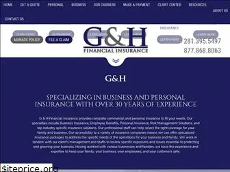 gandhfinancial.com