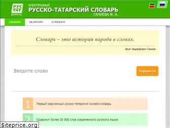 ganiev.org