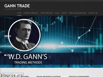 ganntrade6.com