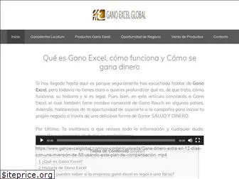 ganoexcelglobal.com