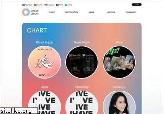 gaonchart.co.kr