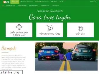 garatructuyen.com