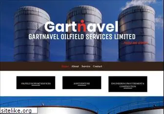 gartnavel.com