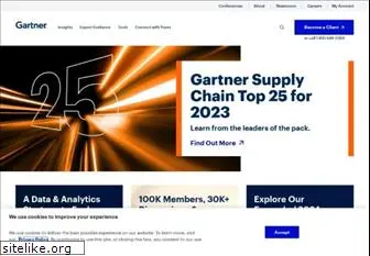 gartner.com