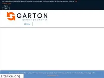 gartonfx.com