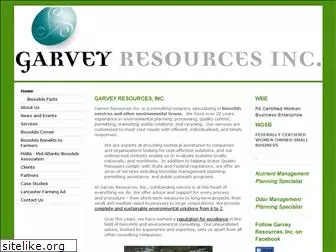 garveyresources.com