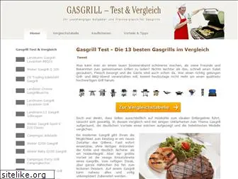 gasgrill-test.de