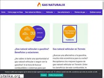 gasnaturalix.com
