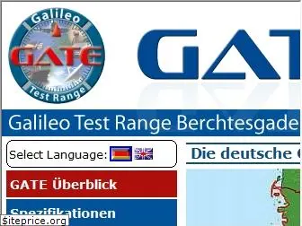gate-testbed.com