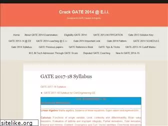 gate2012.wordpress.com