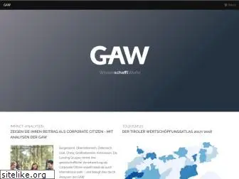 gaw.institute