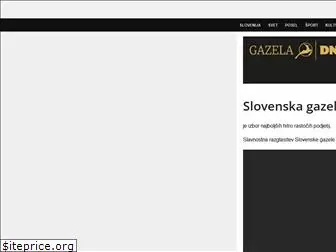 gazela.com